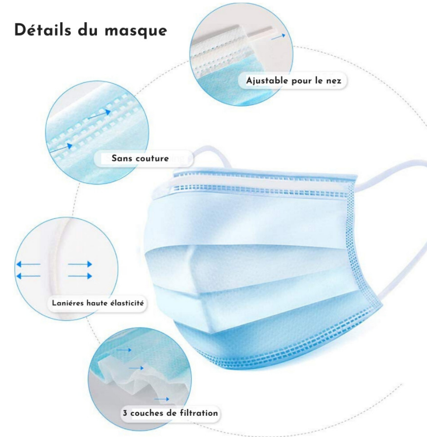 MASQUE CHIRURGIEN 3 PLIES AVEC ELASTIQUE  