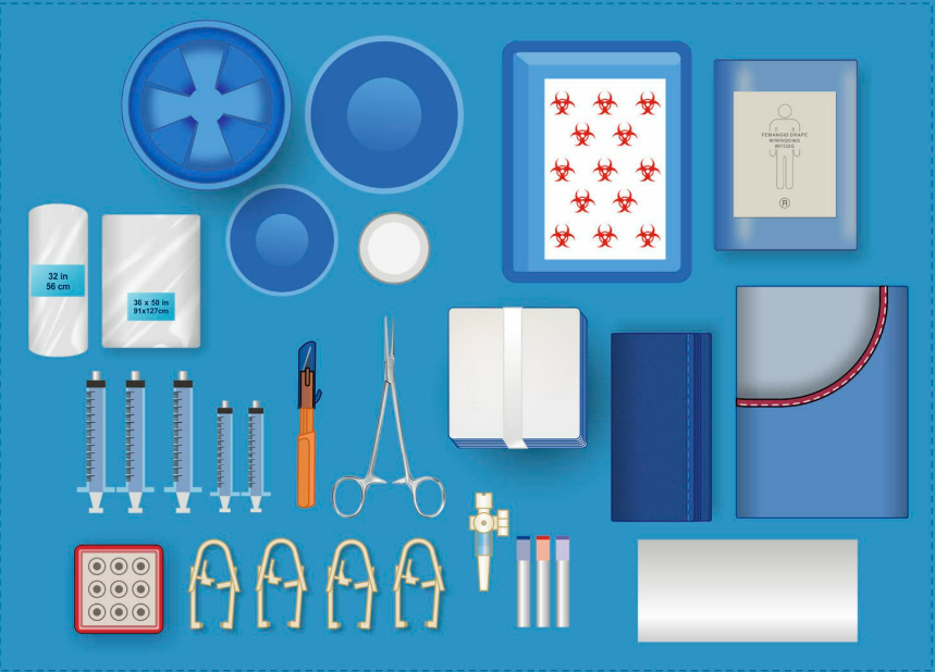 KIT CARDIOVASCULAIRE